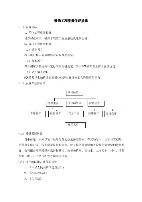装饰工程质量保证措施