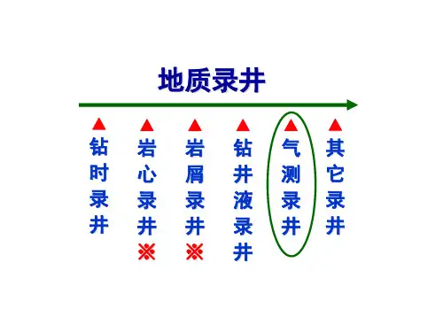 气测录井