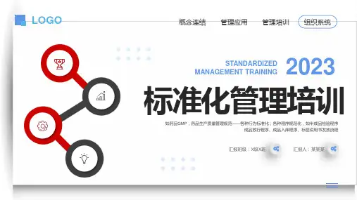 企业标准化管理培训课件