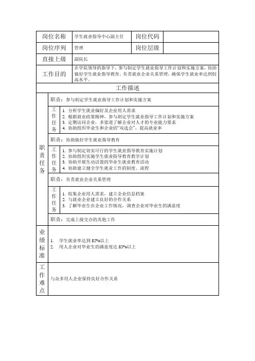 岗位说明书学校学生就业指导中心副主任