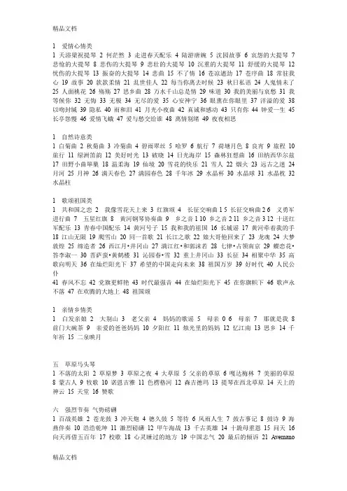 最新最全诗朗诵背景音乐大全