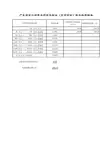 广东省会计师事务所审计服务收费标准