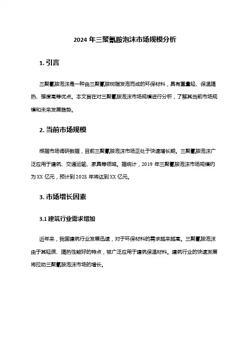 2024年三聚氰胺泡沫市场规模分析