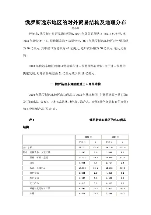 俄罗斯远东地区的对外贸易结构及地理分布