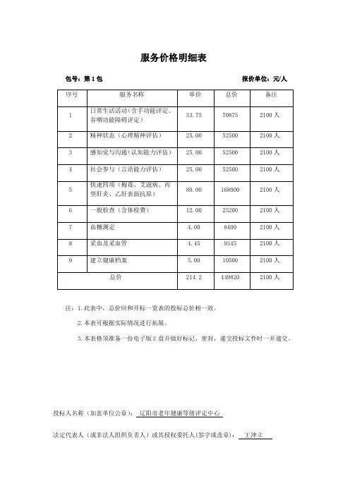 服务价格明细表