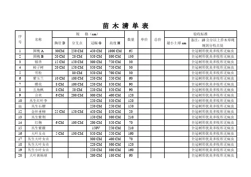 苗 木 清 单 表