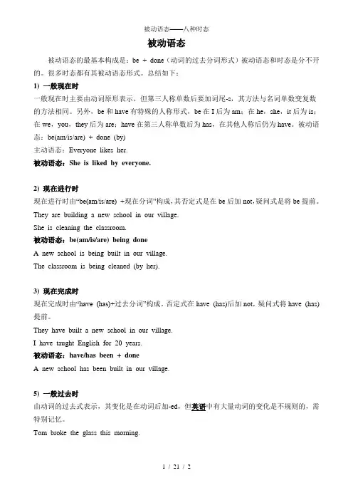 被动语态——八种时态