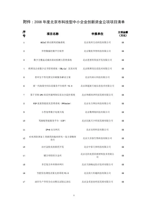 2008年度北京市科技型中小企业创新资金立项项目清单