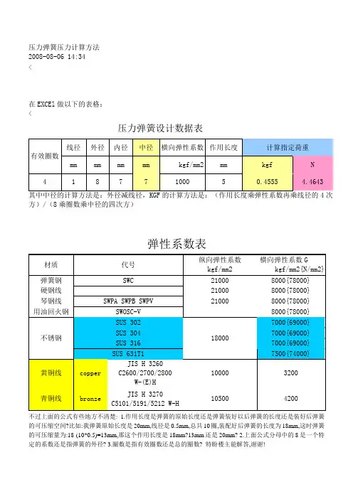 压力弹簧压力计算方法