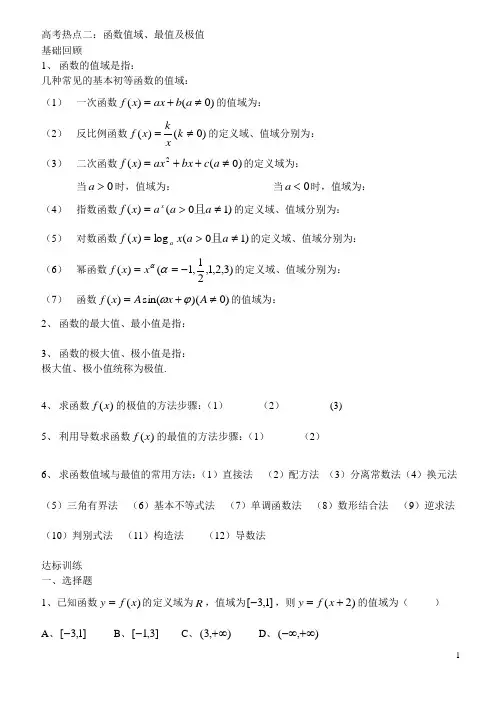 高考热点：函数值域、最值及极值