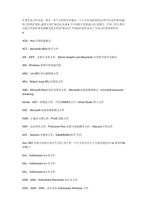 文件扩展名大全