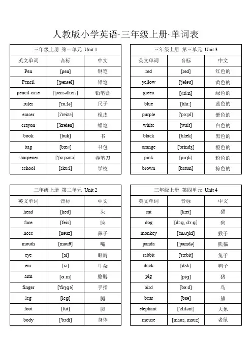 人教版小学英语词汇大全(三年级起点)