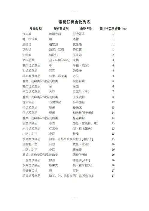 常见低钾食物列表