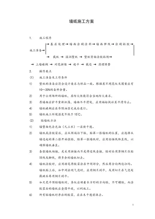 墙纸施工方案