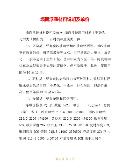 墙面浮雕材料说明及单价