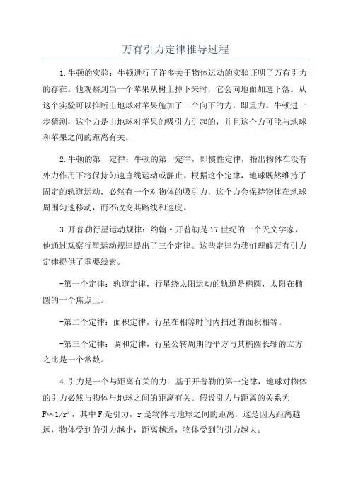 万有引力定律推导过程