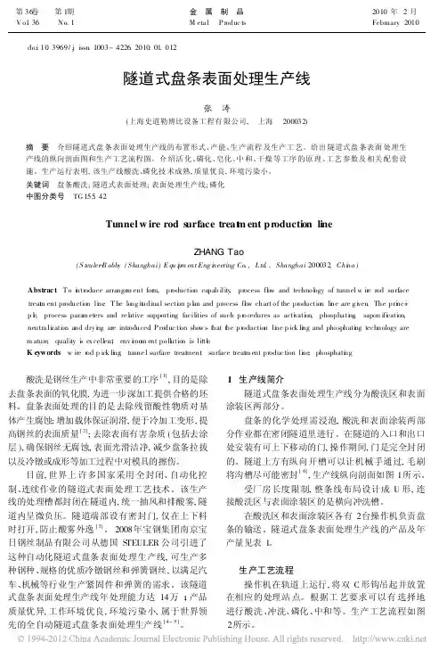 隧道式盘条表面处理生产线_张涛
