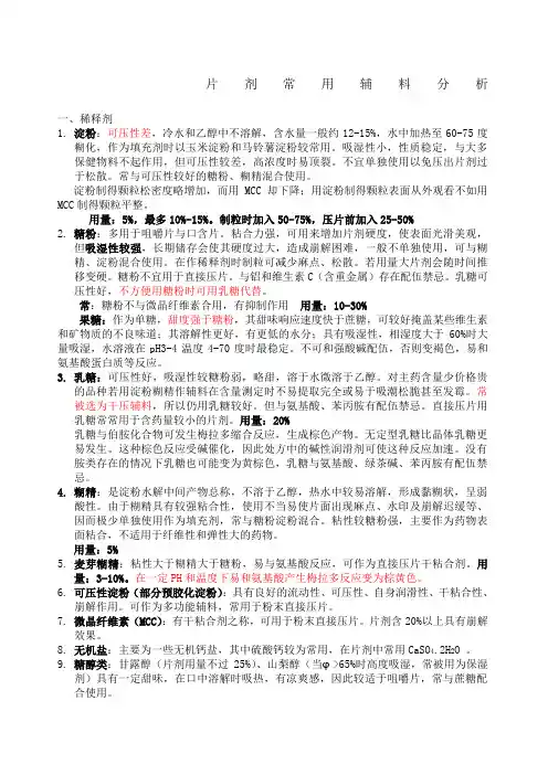 片剂常用辅料分析