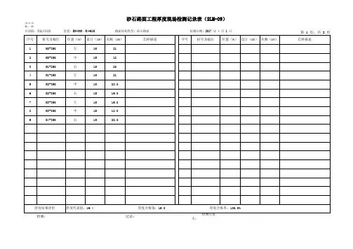 3临岩路路面工程面层钻芯取样厚度现场检测记录表(2LM-09)