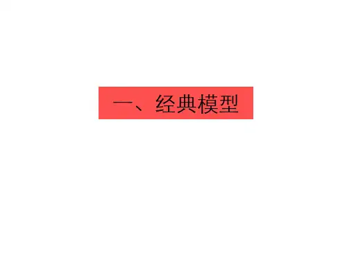 商业体量预测模型