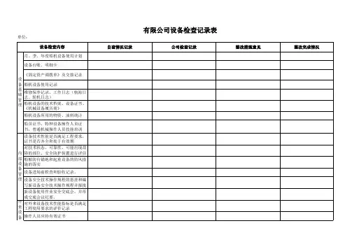 设备检查记录表1