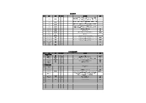 音响灯光设备清单