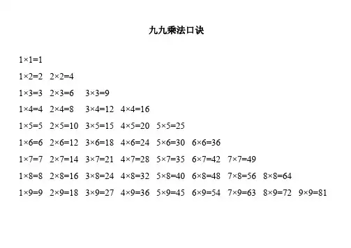 小九九乘法口诀表(可打印)