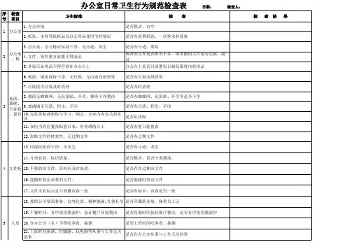 办公室日常行为规范检查表