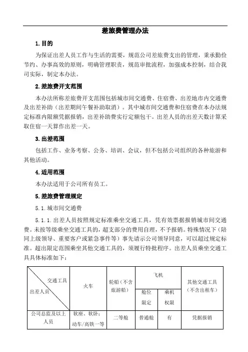 差旅费管理办法