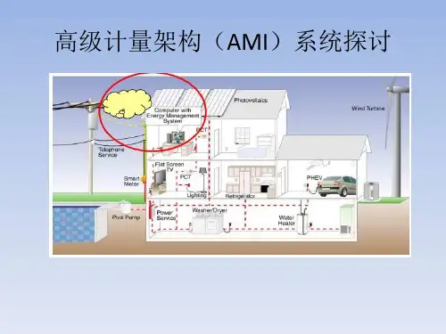 高级计量架构(AMI)国际标准动态
