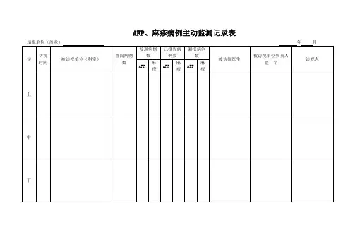 AFP病例主动监测记录表