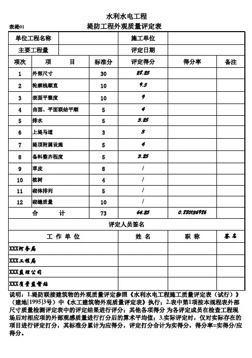 表堤01 堤防工程外观质量评定表(例表)