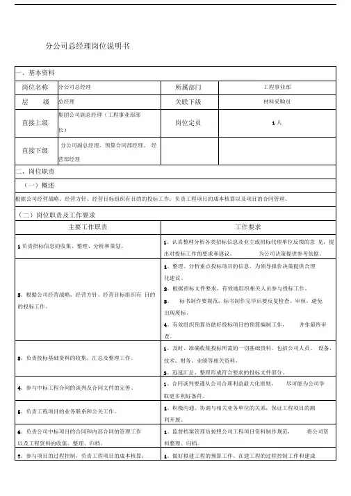 分公司总经理岗位说明书(定稿)