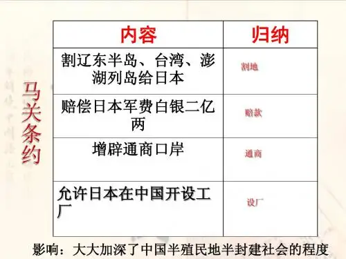 八国联军侵华战争