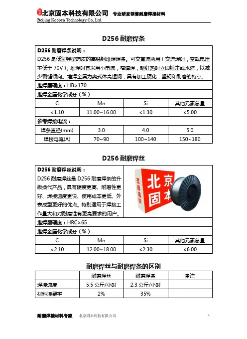 d256耐磨焊条