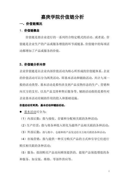 价值链分析