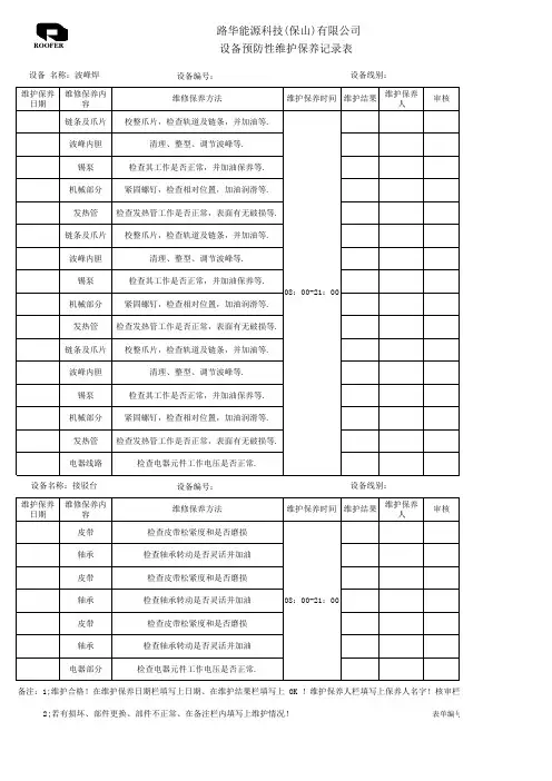 设备预防性维护保养记录表