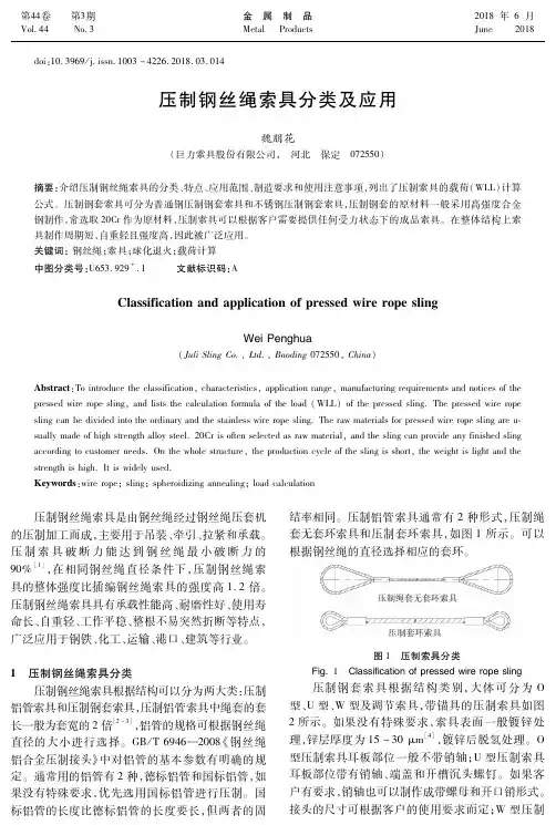 压制钢丝绳索具分类及应用