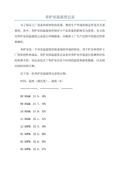 养护室温湿度记录