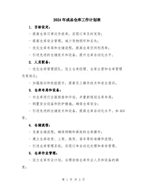 2024年成品仓库工作计划表