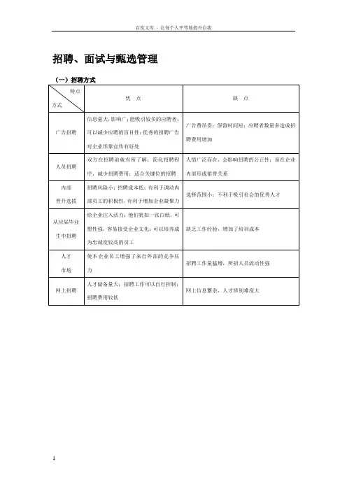 招聘面试流程及相关表格