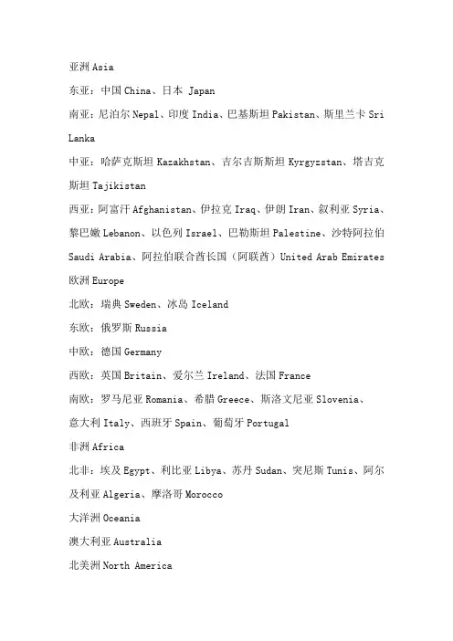 世界各国名称