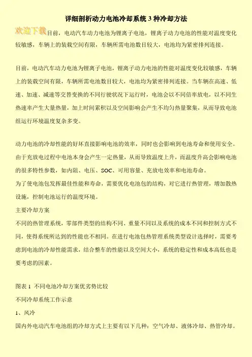 详细剖析动力电池冷却系统3种冷却方法