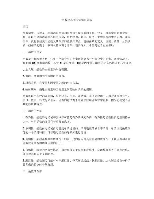 函数及其图形知识点总结