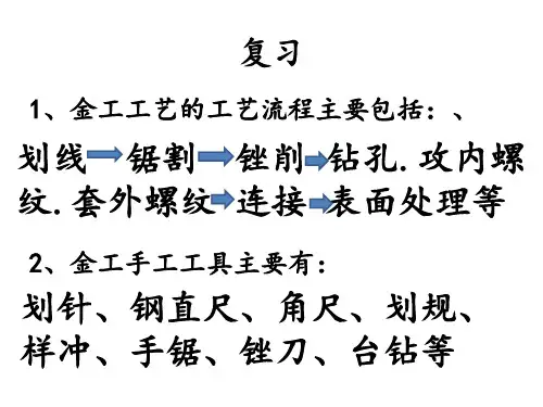 高中通用技术_工艺——木工工艺教学课件设计
