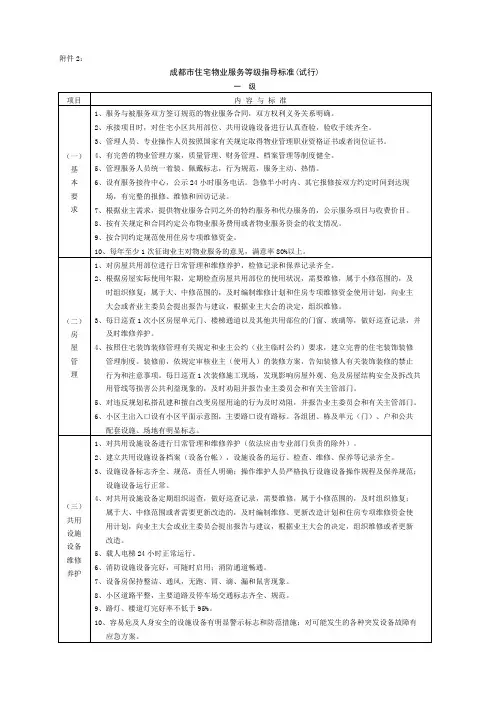 成都市住宅物业服务等级指导标准(试行)