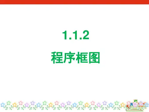 【必修3】【课件】程序框图