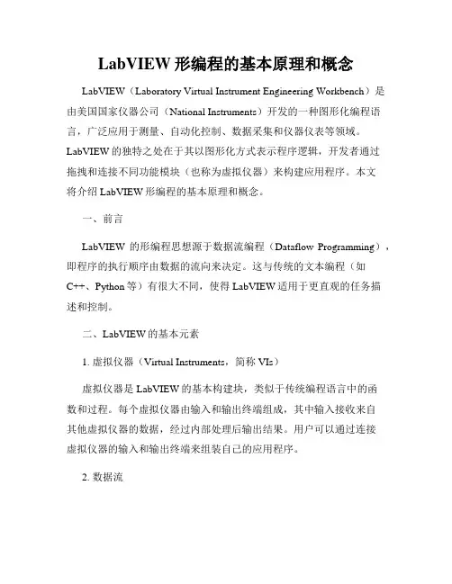 LabVIEW形编程的基本原理和概念