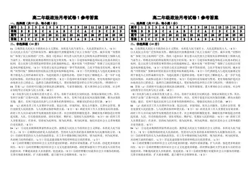 高二政治月考试卷1答案