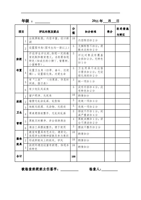 班级文化建设检查评比表